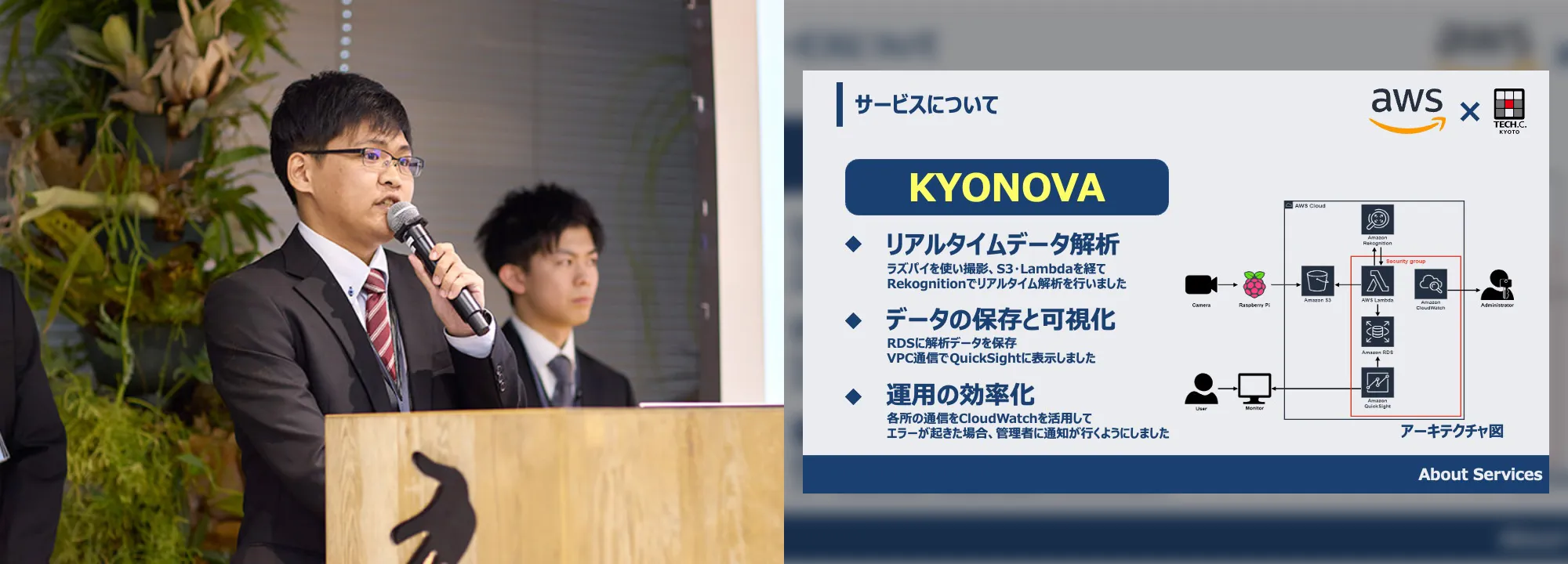 京都TECH休憩スペース最適化サービス“KYONOVA”
