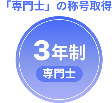 専門士取得