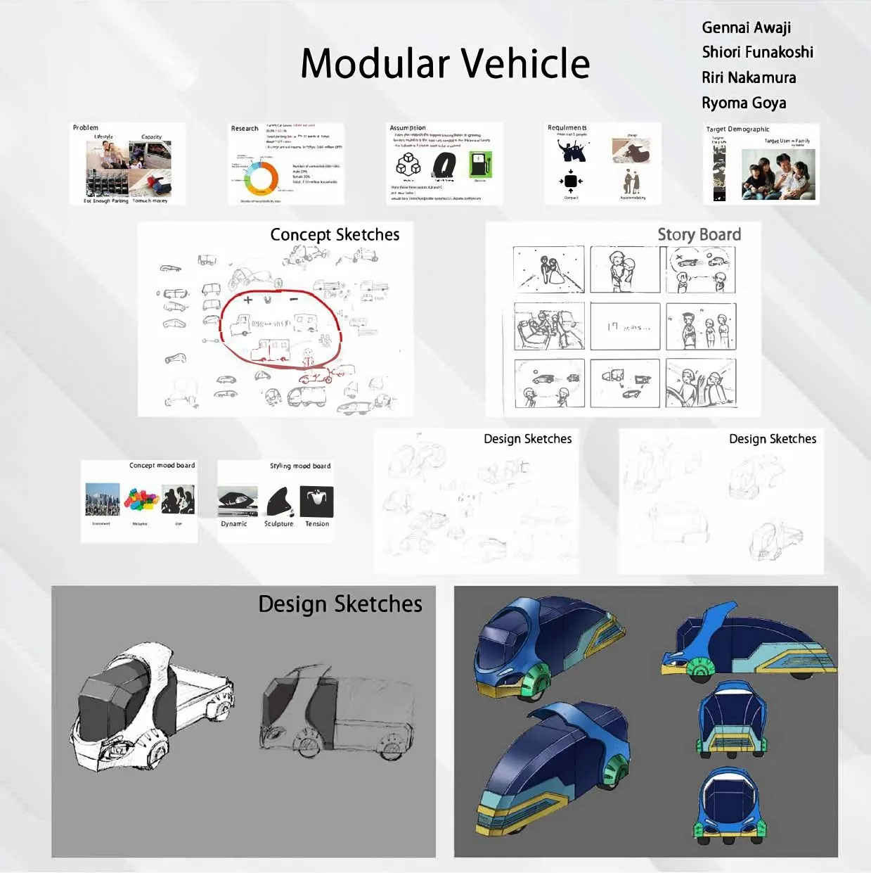 淡路元内・船越詩織・中村梨々・呉屋良磨