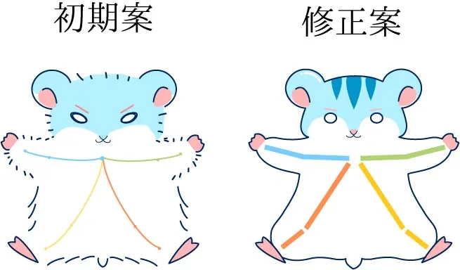 Intel株式会社 キャラクターデザイン