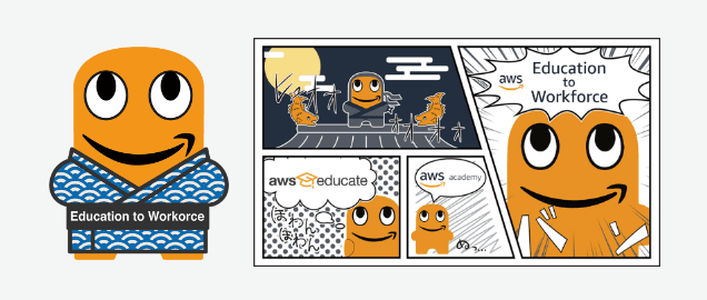 aws